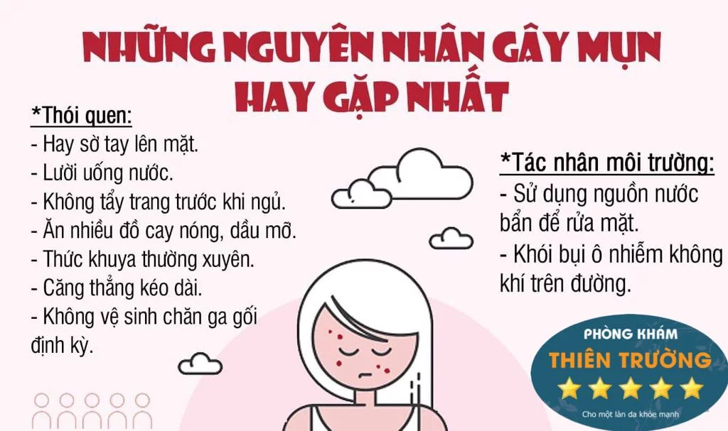 Hình ảnh: Những nguyên nhân gây mụn
