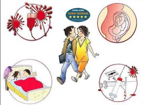  Hình ảnh: Các đường lây nhiễm bệnh sùi mào gà
