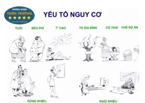 Hình ảnh: Nguyên nhân gây giãn mao mạch