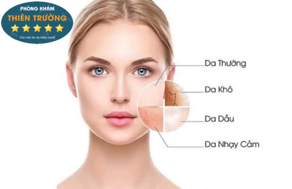 Hình ảnh: Nhận biết da thường