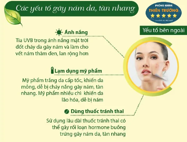 Hình ảnh: Nguyên nhân gây nám tàn nhang