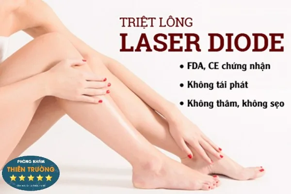 Hình ảnh: Công nghệ triệt lông mới - Diode.