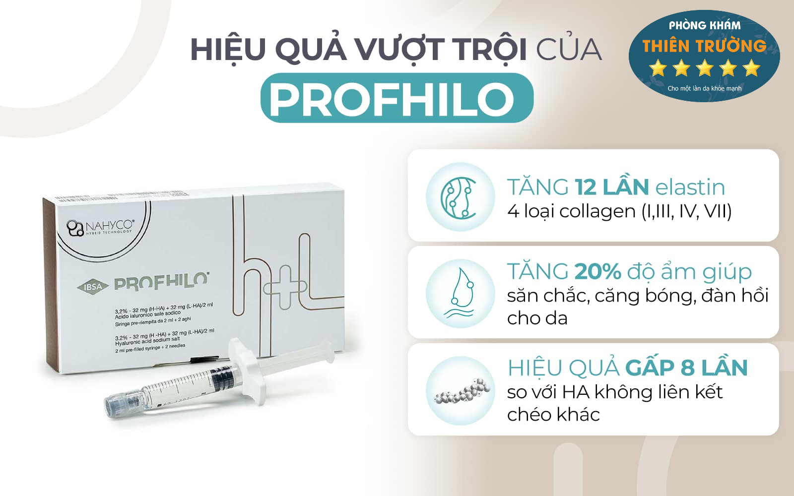 Hình ảnh:Profhilo.